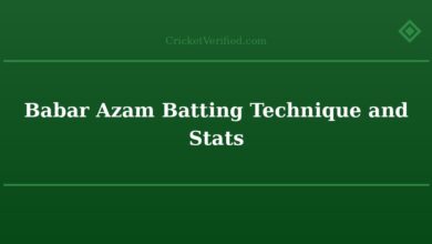 Babar Azam Batting Technique and Stats