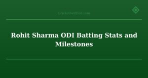 Rohit Sharma ODI Batting Stats and Milestones