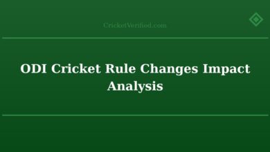 ODI Cricket Rule Changes Impact Analysis