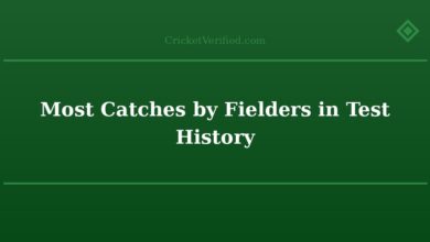 Most Catches by Fielders in Test History