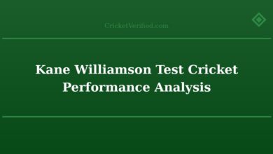 Kane Williamson Test Cricket Performance Analysis